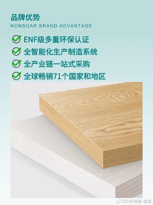 装饰材料##装饰产品##家居行业##装饰纸##装饰板材##门板##柜体定制